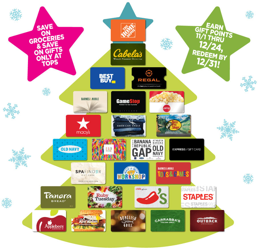 Tops Markets Gift Card Christmas Bonus Promo Breakdown